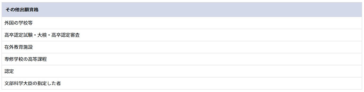 その他出願資格