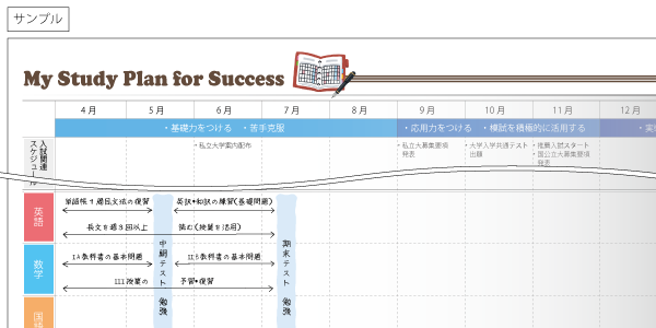 My Study Plan for Success サンプル