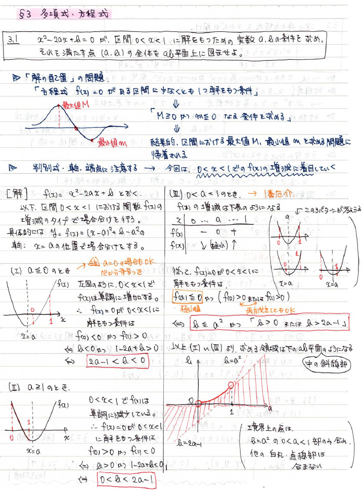ノートイメージ①