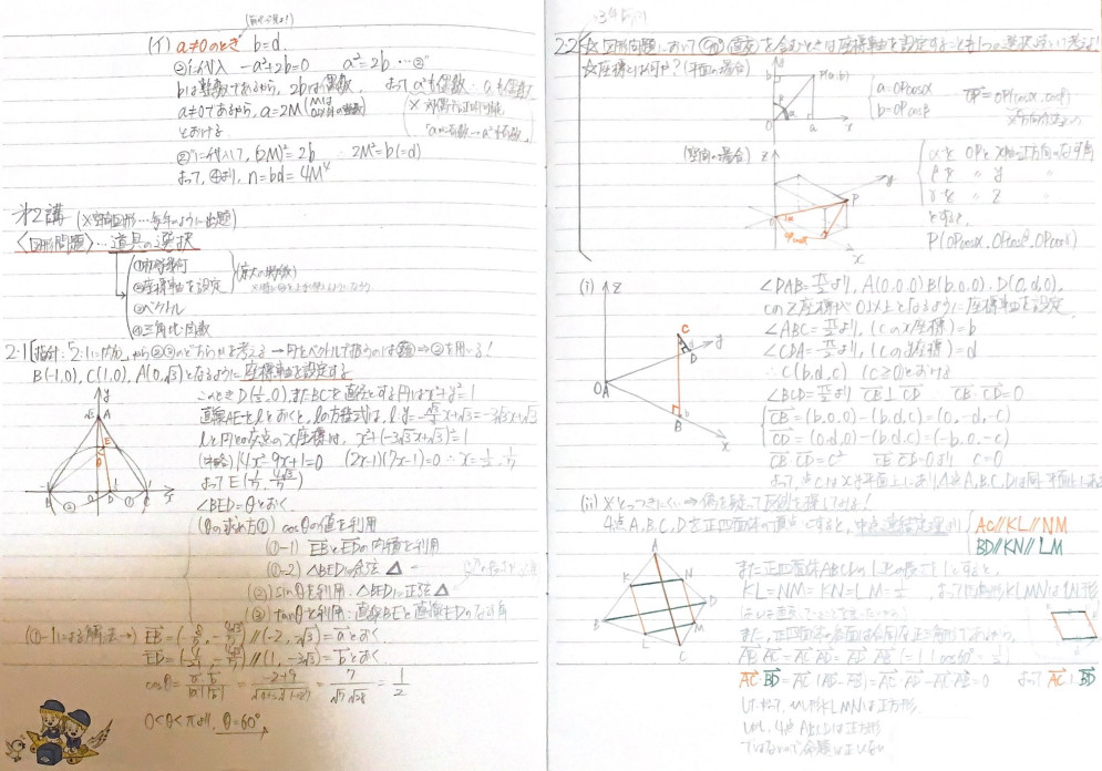 ノートイメージ➁