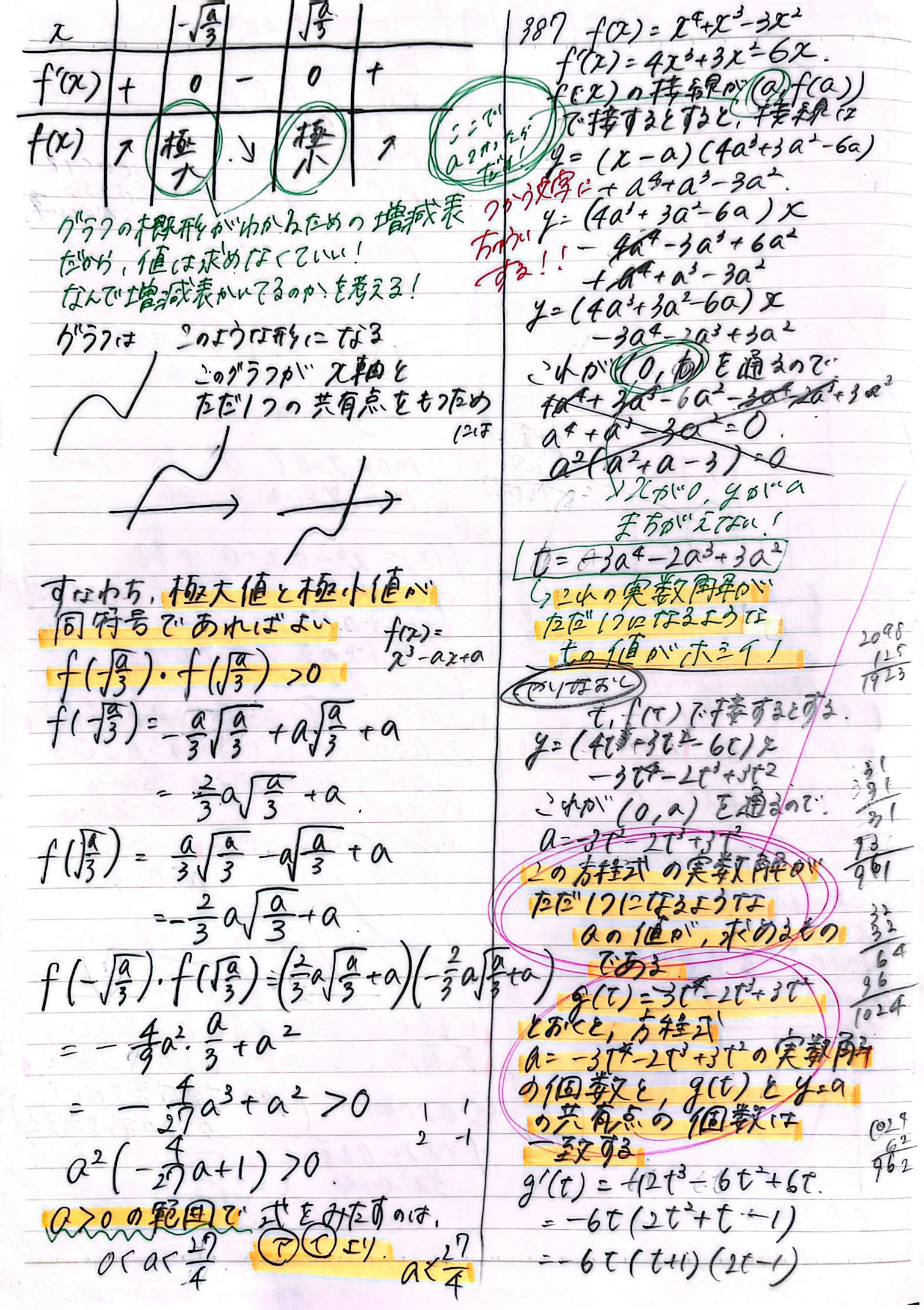 ノートイメージ➁