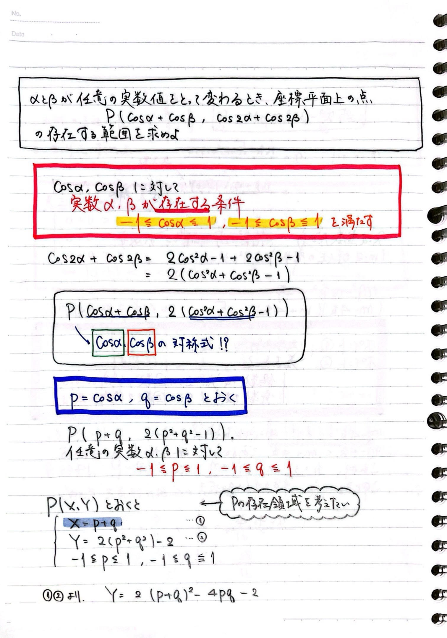 ノートイメージ①