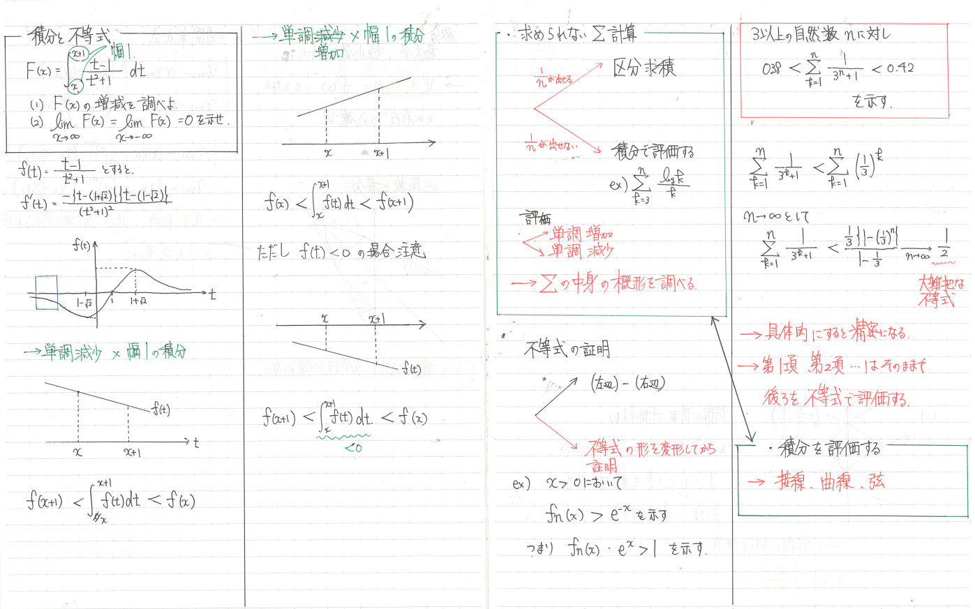 ノートイメージ①