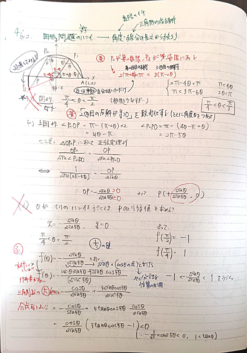 ノートイメージ①