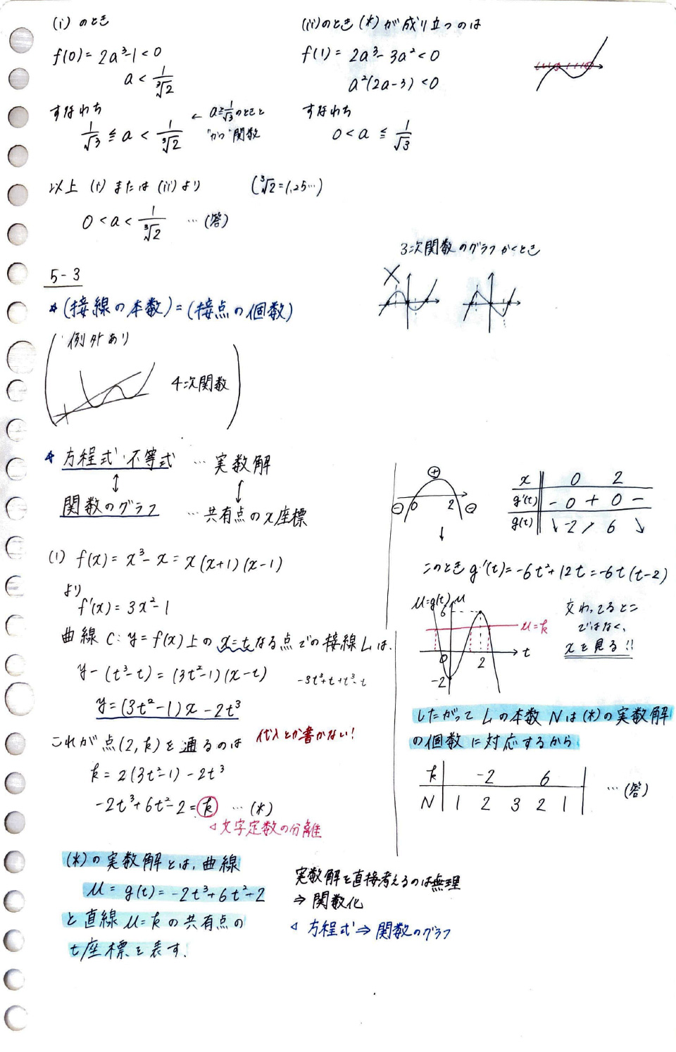 ノートイメージ①