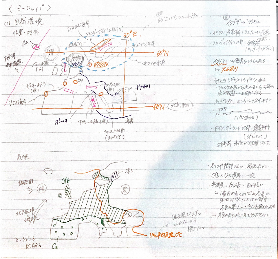 ノートイメージ①