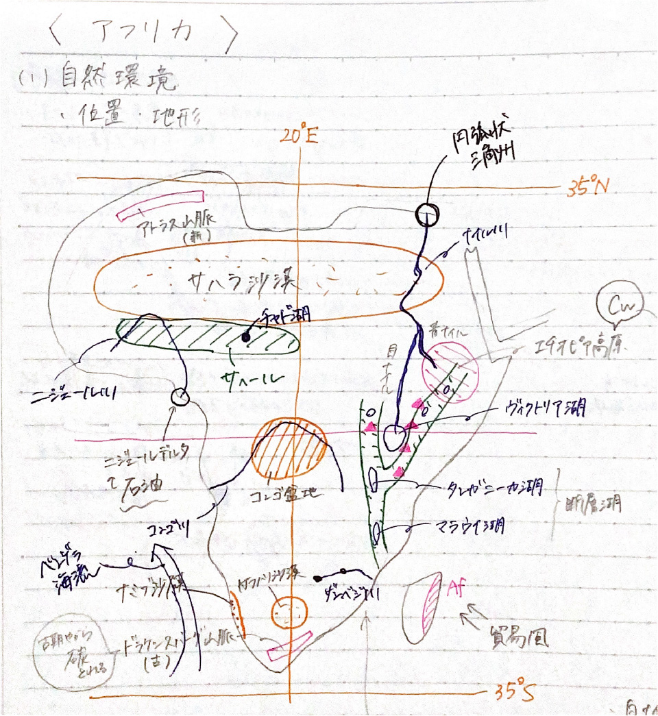 ノートイメージ①