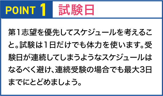 試験日