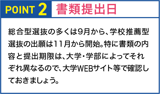 書類提出日