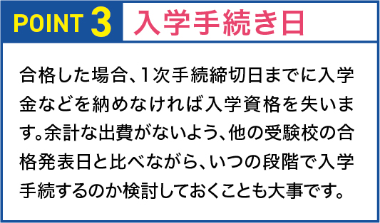 入学手続き日