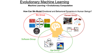 知的システムデザイン研究室