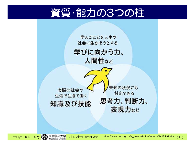 資質・能力の3つの柱の図