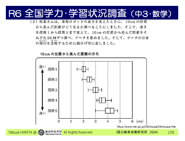 全国学力・学習状況調査問題(中3・数学)具体的な設問