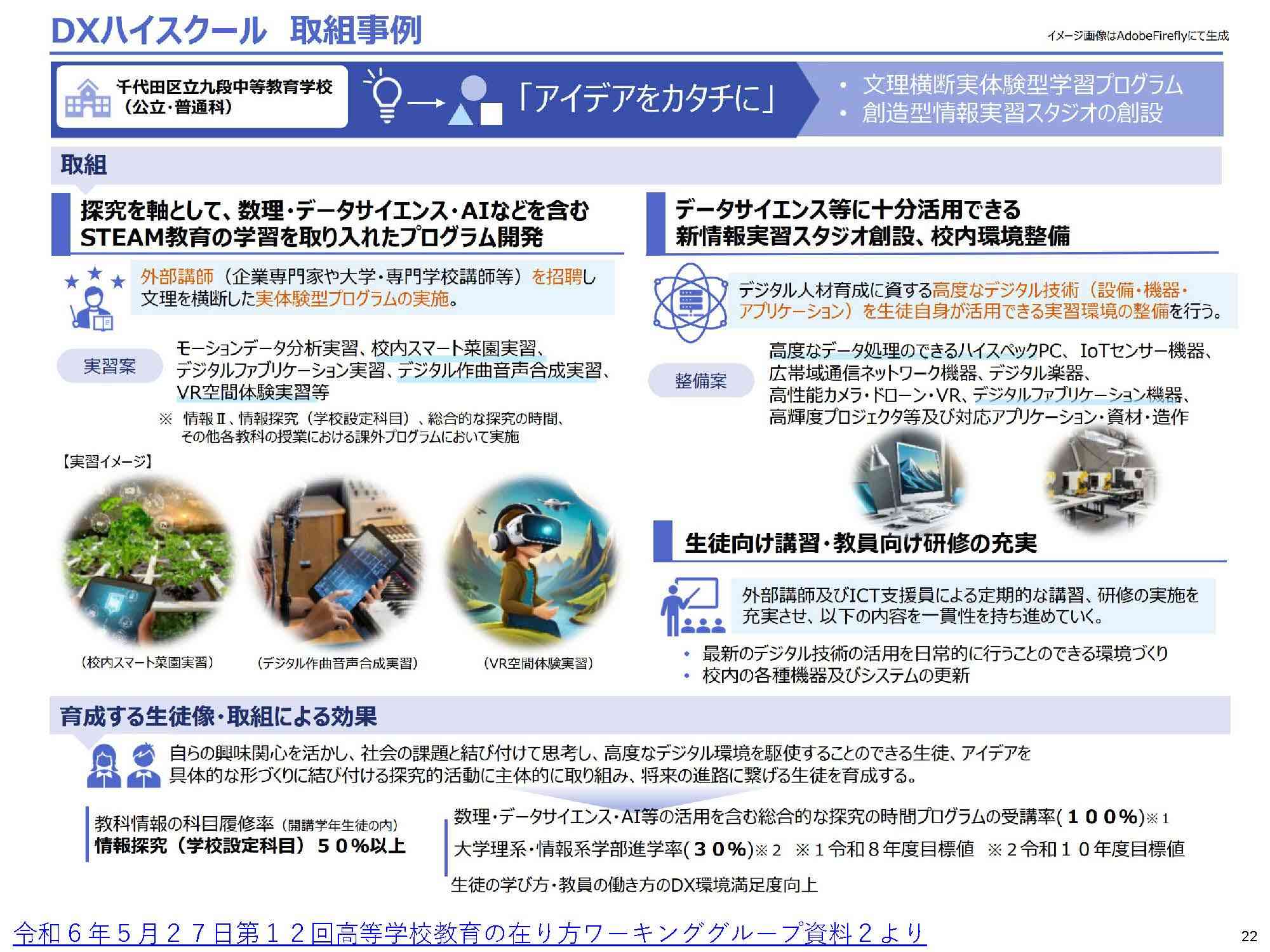 DXハイスクール取り組み事例1