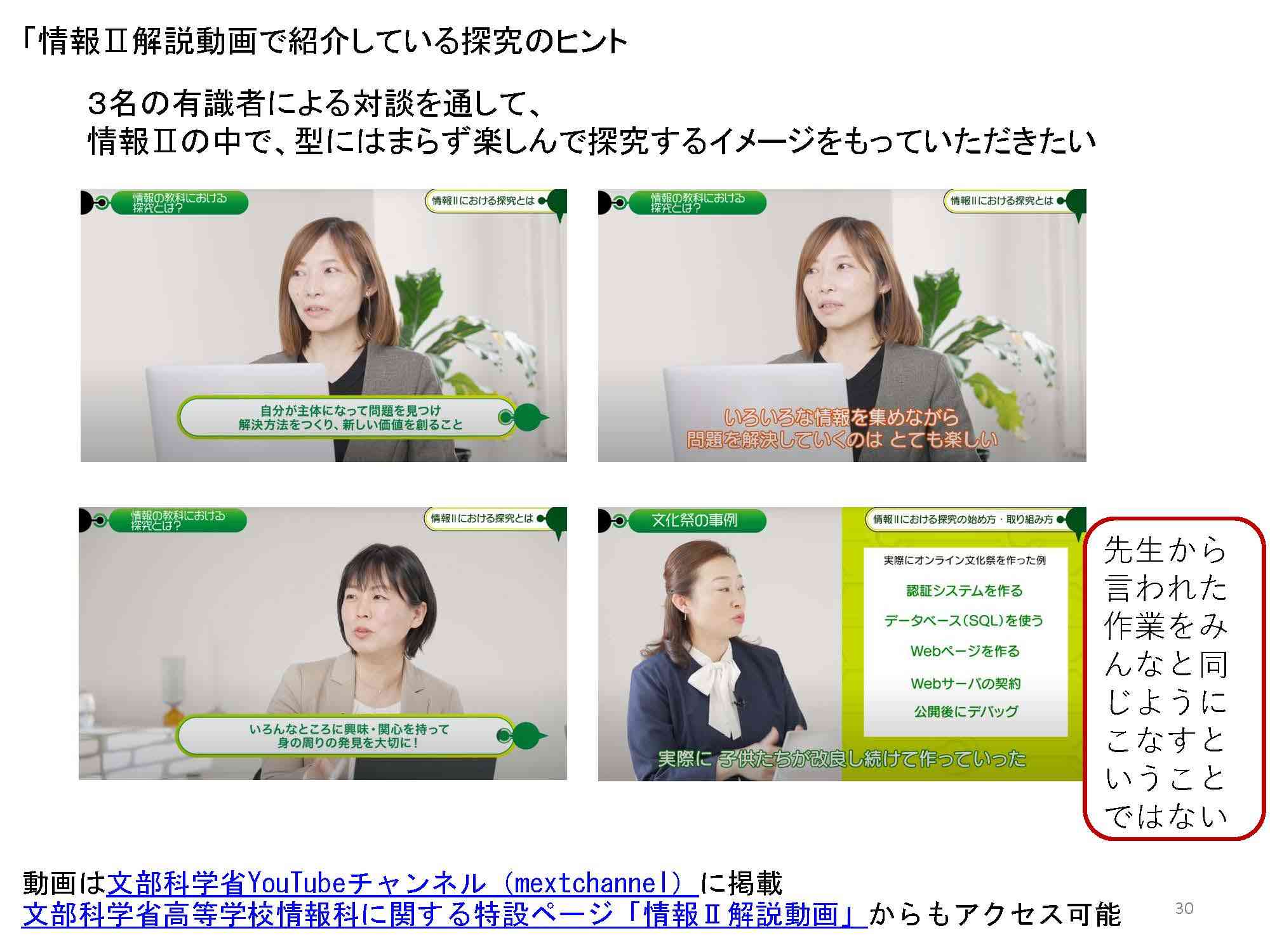 情報Ⅱ解説動画で紹介する探究のヒント