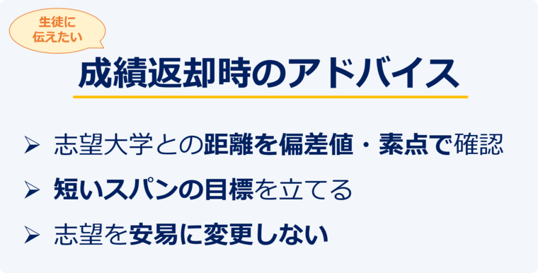 成績返却時のアドバイス