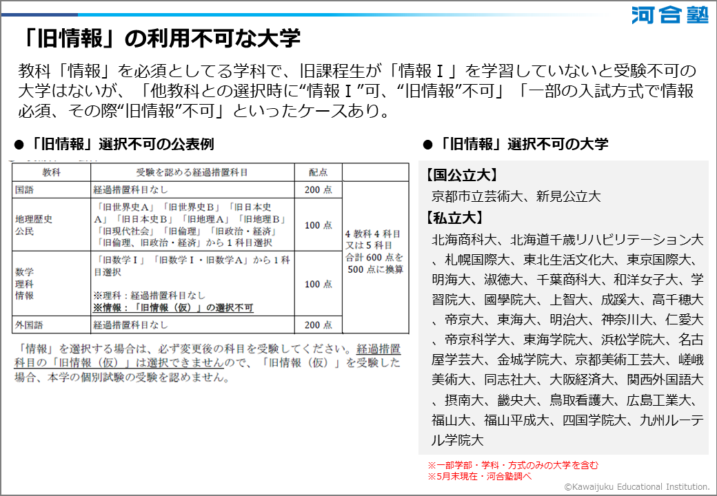 「旧情報」の利用不可の大学一覧