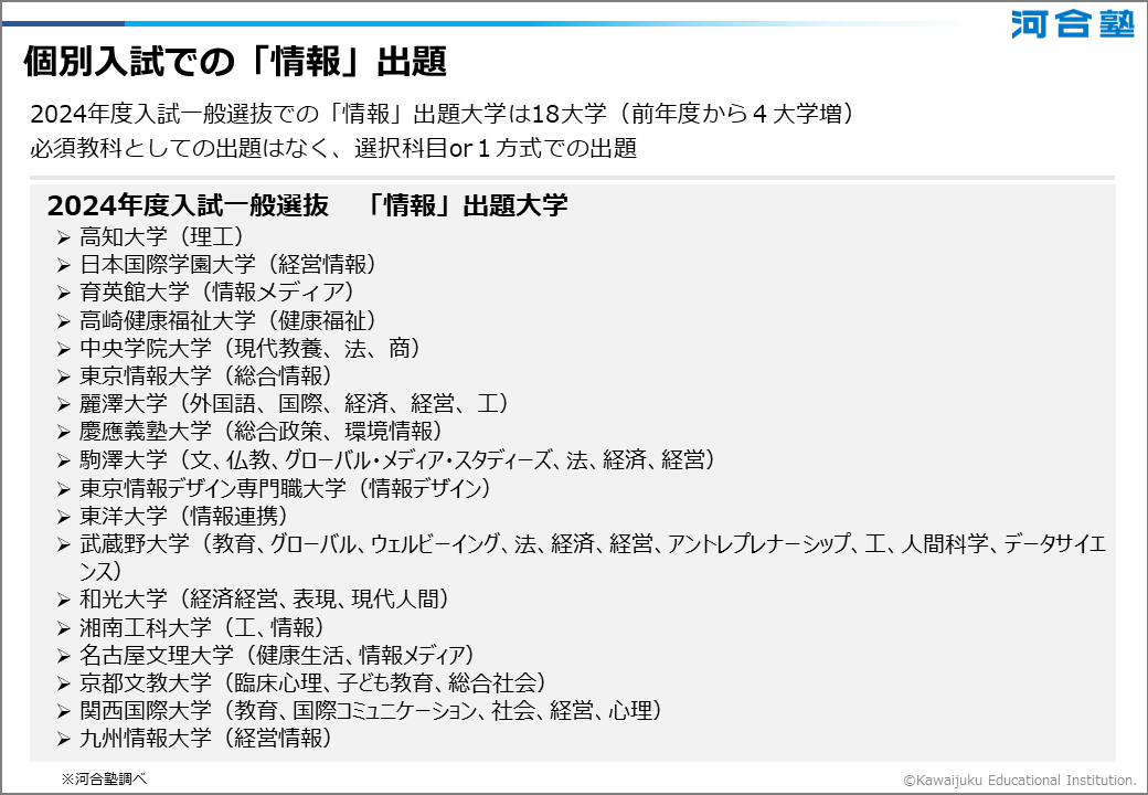 2024年度入試一般選抜で「情報Ⅰ」を課した大学一覧