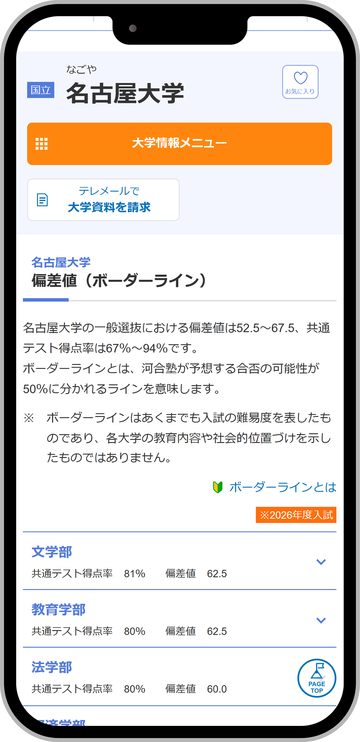 大学を探す（大学検索システム）個別大学のスマートフォン画面イメージ。偏差値（ボーダーライン）メニューでは入試難易度を確認することができ、学習目標の設定に活用することができる。