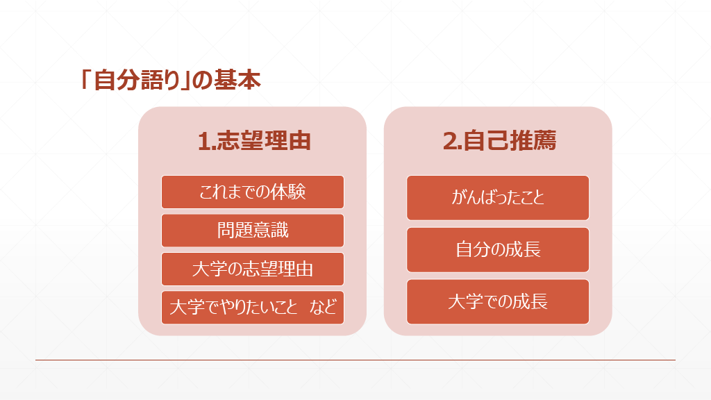 「自分語り」の基本