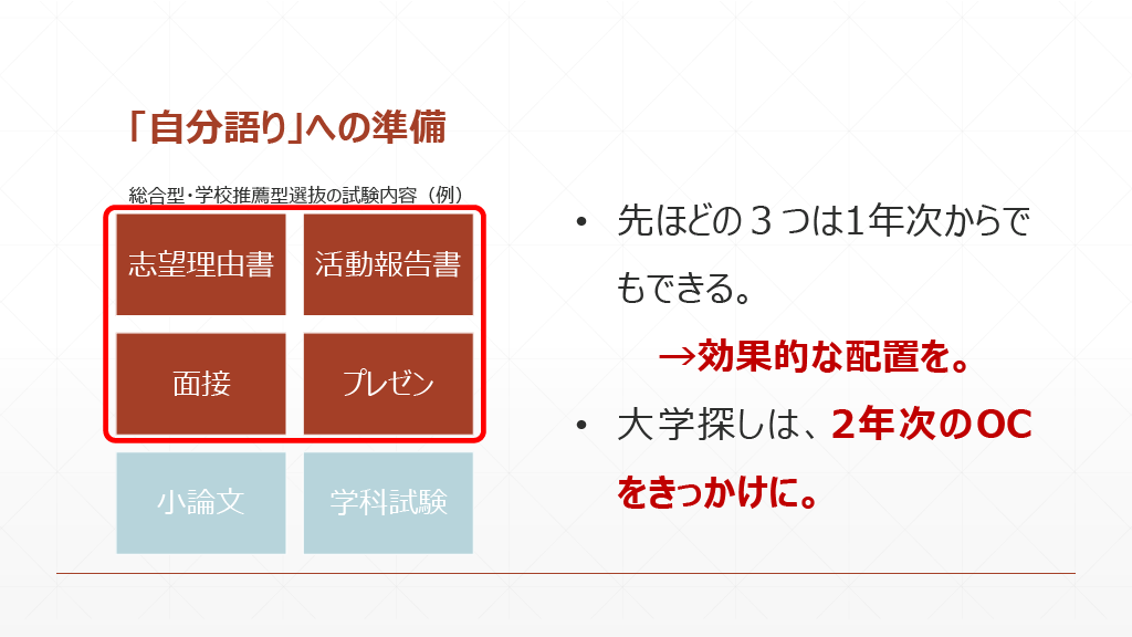 「自分語り」への準備