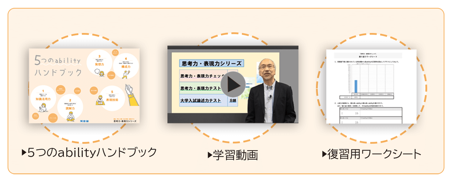 冊子でお届けする教材類以外に、学習動画、「５つのabilityハンドブック」、「振り返り用ワークシート」などのサポートツールをご利用いただけます。