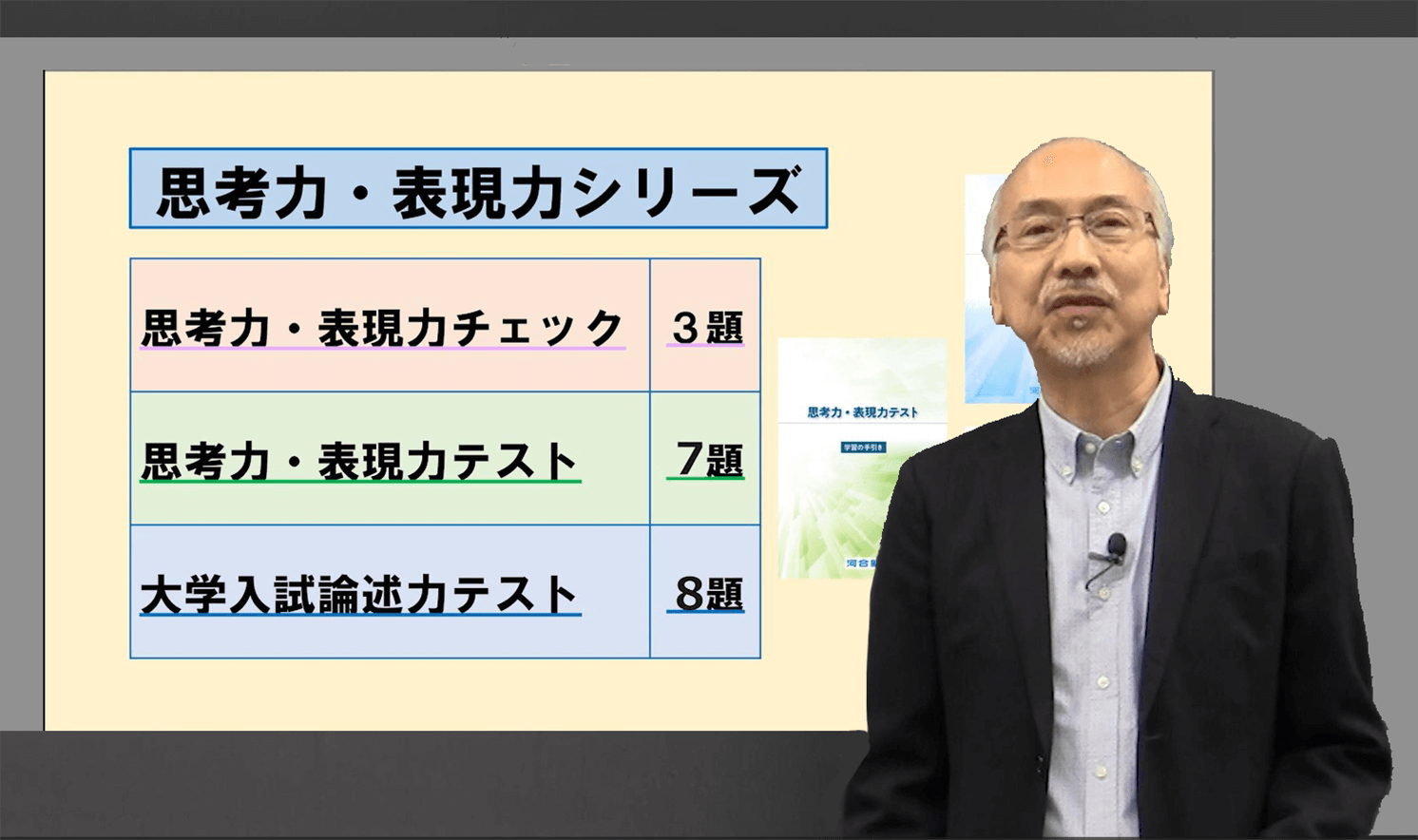 2024年度版の思考力・表現力シリーズ共通の学習動画です。受験前には、テストの形式や問題への取り組み方を解説。受験後には実施後の復習の仕方を解説しています。