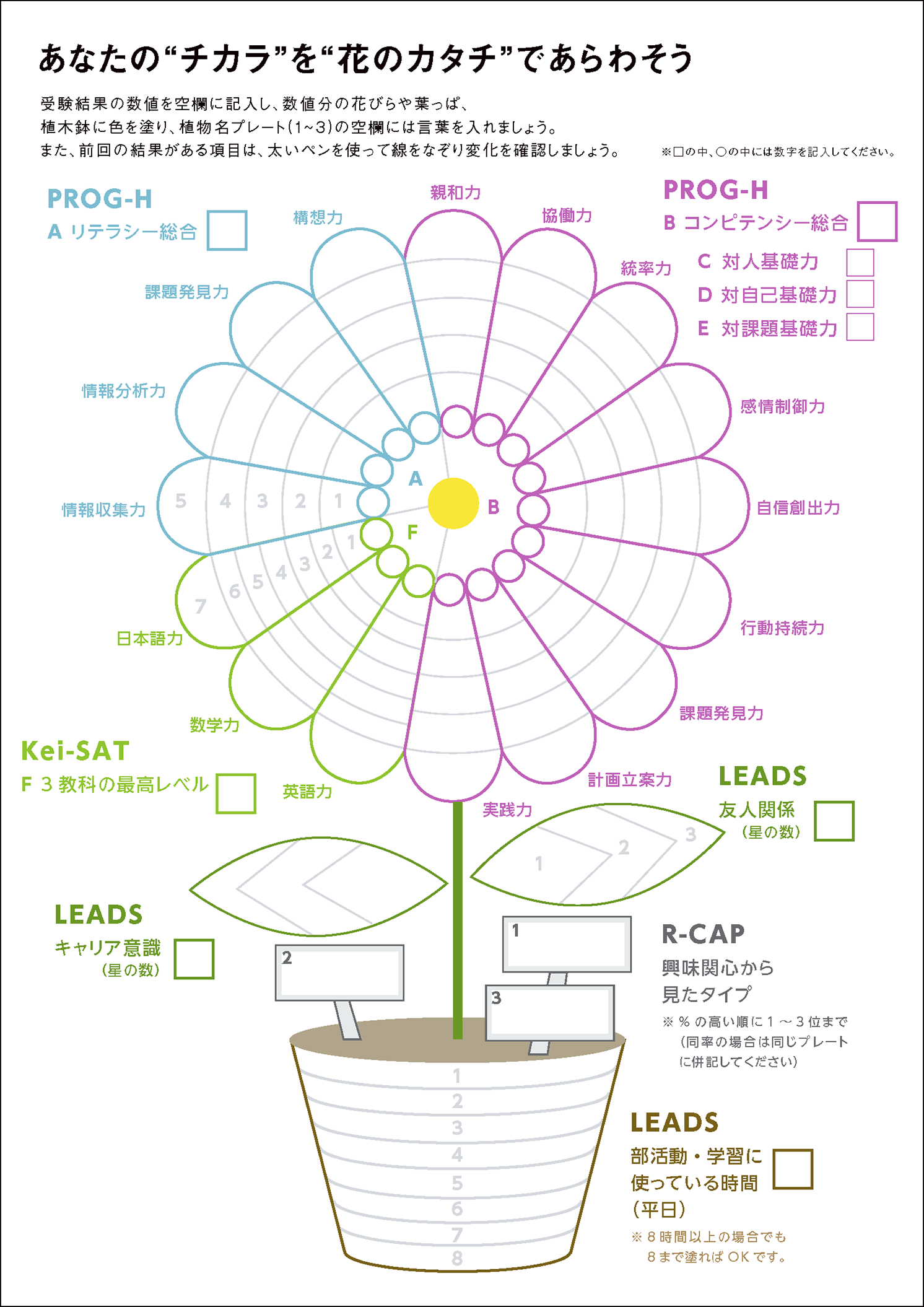 学びみらいPASS「花のワークシート」