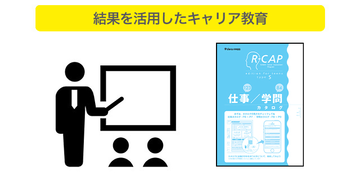 結果を活用したキャリア教育
