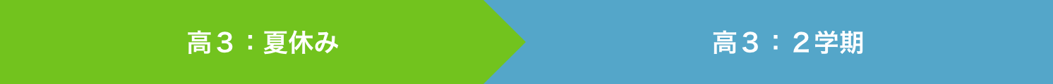 高３：夏休み｜高３：２学期
